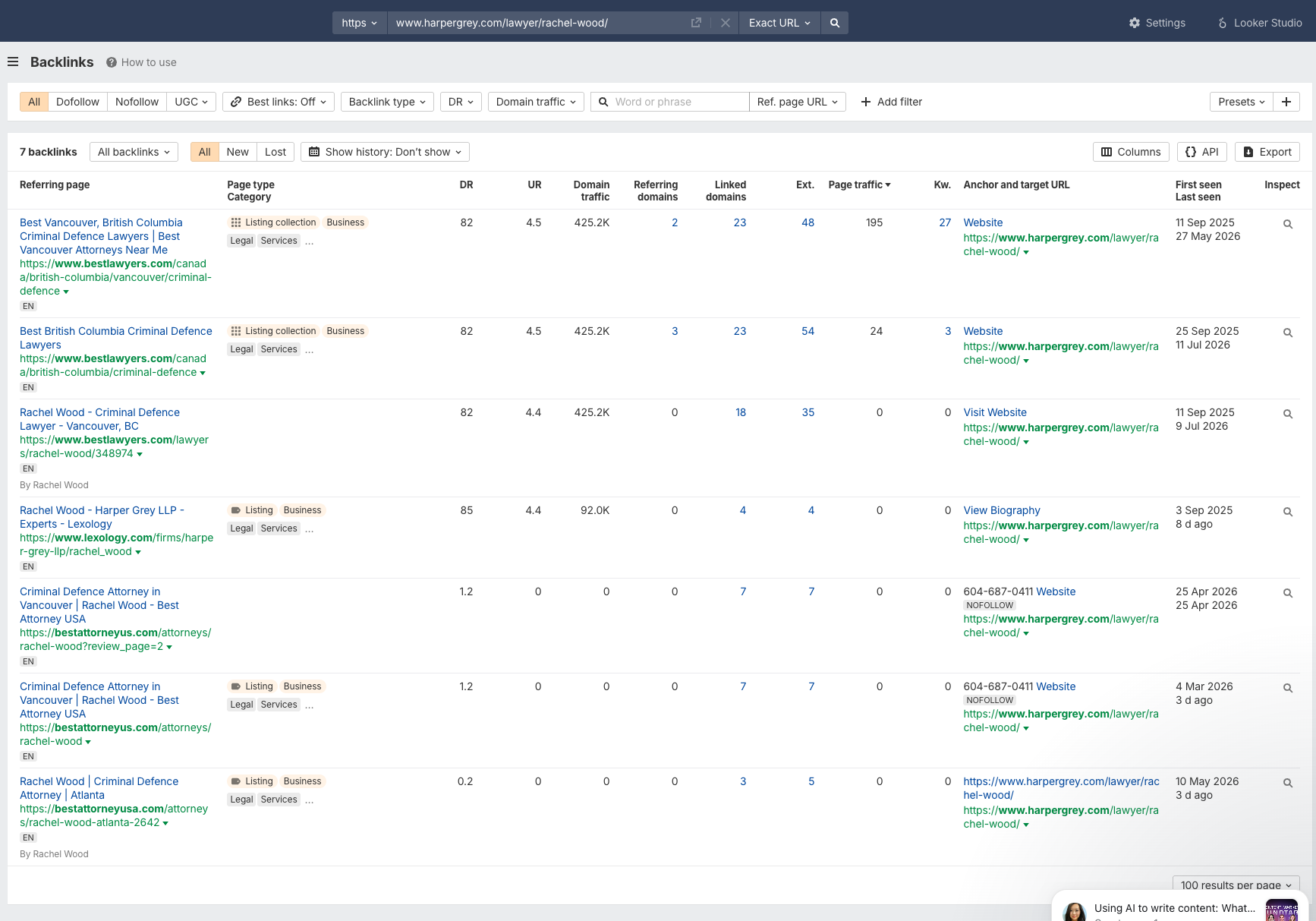 Ahrefs backlink list showing 7 backlinks, all from legal directories: Best Lawyers, Lexology, Best Attorney USA